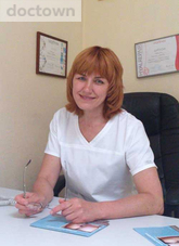 Бабурова Оксана Борисовна