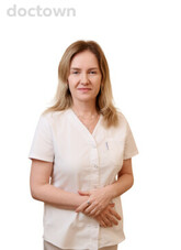 Баско Марина Владиславовна