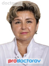 Сухомлинова Ирина Вячеславовна
