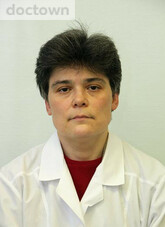 Сухоребрая Лина Юрьевна