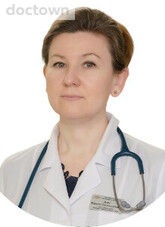 Дзис Марина Станиславовна