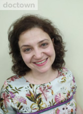 Клименко Елена Леонтьевна