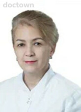 Акрамова Гавхар Сайдуллаевна