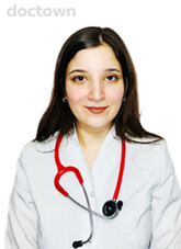 Абдурахманова Лала Саидовна