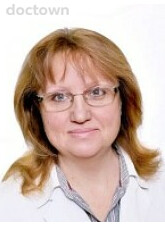 Абушенко Марина Ивановна