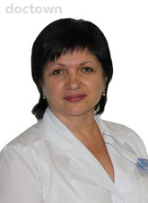 Кузина Елена Николаевна