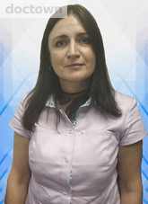 Кузьминова Марианна Владимировна 