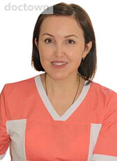 Кузнецова Марина Ивановна