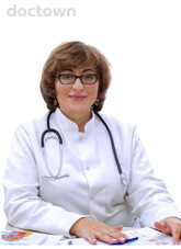 Кузнецова Поликсения Саввовна