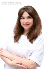 Михалева Анна Сергеевна