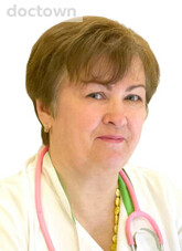 Мищенко Ирина Николаевна