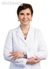 Гончаренко Ирина Михайловна