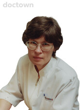 Гордина Ольга Владиславовна