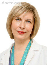 Уварова Елена Анатольевна