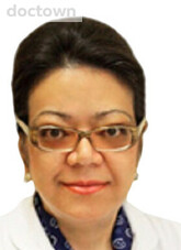 Ильина Людмила Федоровна