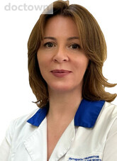 Гнипова Виктория Викторовна