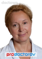 Мяукина Елена Викторовна