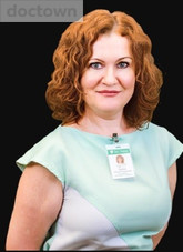 Рылина Ирина Борисовна