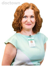 Рылина Ирина Борисовна