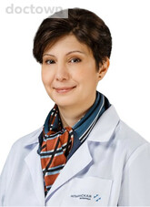 Щербак Анна Владимировна