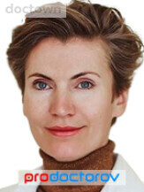 Лобанова Вера Александровна
