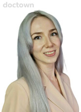 Ермакова Екатерина Вячеславовна
