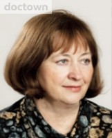 Заблудовская Елена Нинколаевна