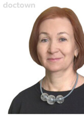 Буданова Мария Владиславовна