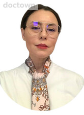 Киреева Анна Игоревна