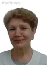 Ищенко Лилия Владимировна