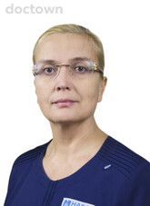 Малихова Ольга Александровна