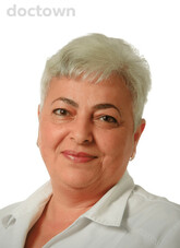 Мамунц Цовинар Алексеевна