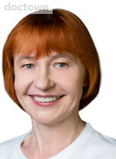 Сорокина Алеся Николаевна