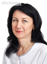 Ласкина Наталья Михайловна