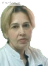 Азадова Зохра Маил Кызы
