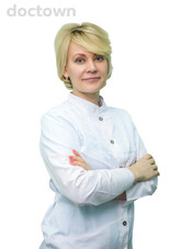 Глазко Ирина Ивановна