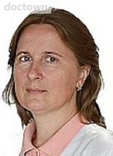 Губа Оксана Алексеевна