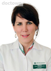 Губкина Ольга Александровна