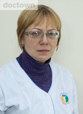 Гусар Ирина Леонидовна