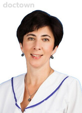 Грибанова Алина Глебовна