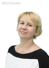 Яловинская Инна Ивановна