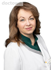 Челик Ирина Сергеевна