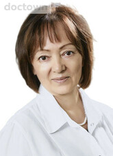 Чернусь Наталья Павловна