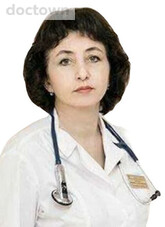 Чичкова Марина Александровна