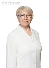 Рафалович Светлана Леонидовна