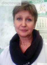 Петрова Ирина Георгиевна