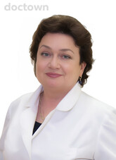 Вовк Елена Ивановна