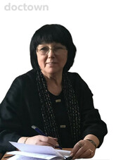 Панкова Ольга Федоровна