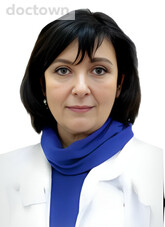 Павленко Алла Борисовна