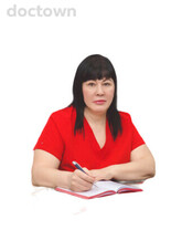 Ницакова Марина Петровна